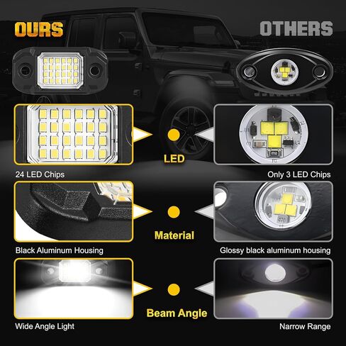 4 Pods White Rock Lights 24 LEDs Chips Waterproof Neon Trail Rig Lamp Underglow Light for Car Truck Motorcycle SUV ATV UTV (White) in Saudi Arabia