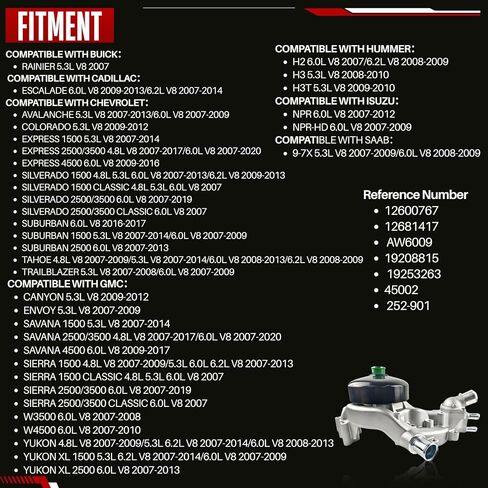 مضخة مياه G9670B AW6009 مع ترموستات تناسب 2007-2019 شيفروليه جي إم سي 4.8L 5.3L 6.0L 6.2L إسكاليد سيلفرادو إكسبريس سوربان تاهو مبعوث سييرا يوكون 45010 130-9670 in Kuwait