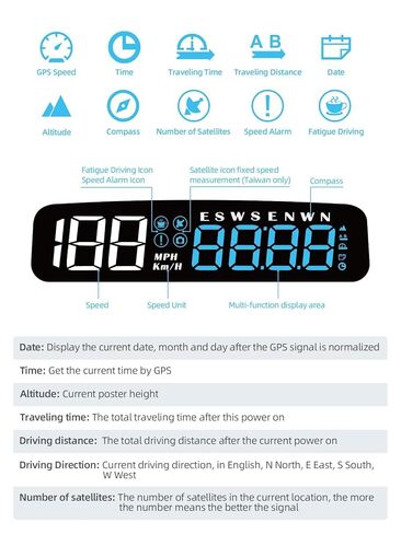 Head Up Display for Cars HOBS, Moman OBD2 Gauge Car HUD Digital GPS Speedometer with Projection Reflector Hudway Drive KM/H MPH Multiple Alarms for Most Cars with OBDII/EUOB After 2008 in Kuwait