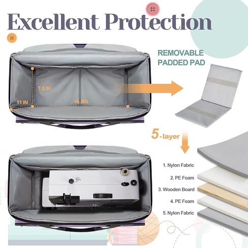 Golkcurx Sewing Machine Carrying Case with Removable Bottom Pad, Side Pocket for Sewing Kit Storage and Adjustable Shoulder Strap, Universal Sewing Machine Bag Fits Standard Singer, Brother, Janome in Saudi Arabia