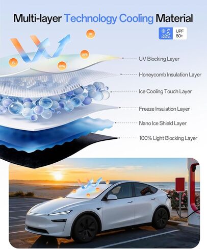 مظلة شمسية للزجاج الأمامي لسيارة Tesla Model Y 2020-2026 (جونيبر)، 100% من الأشعة فوق البنفسجية وعزل حراري، مظلة شمسية مناسبة حسب الطلب، مظلة سيارة قابلة للطي مع حقيبة تخزين، تحمي الملحقات الداخلية in Kuwait