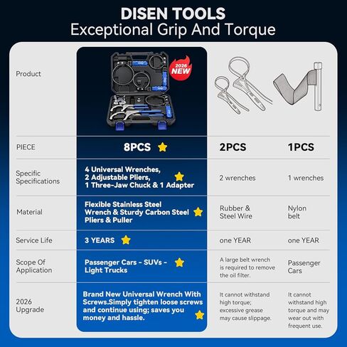 DISEN Oil Filter Wrench Set, 8PCS Oil Filter Swivel Wrench Set 2-3/4" to 5-1/4", 9" & 12" Adjustable Oil Filter Pliers,Universal 3-Jaw Removal Tool with 1/2" to 3/8" Adapter, Organized in Storage Case in Kuwait