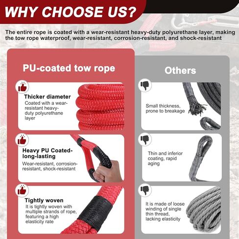 Kinetic Recovery Rope Kit with Soft Shackles MBS of 33900 lbs and WLL of 11300 lbs High Elasticity Heavy-Duty Tow Straps for UTV ATV Truck Car and Tractor Off-Road Rescue in Kuwait