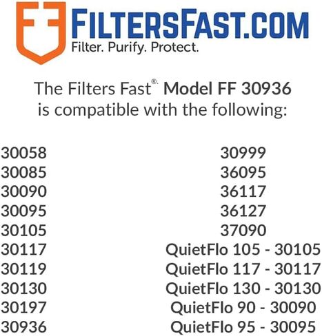 Filters Fast FF 30963 Compatible Replacement for Hunter 30963 Air Purifier Filter Carbon Prefilter Air Cleaner Filter 6.7x2.3x12.5 inch in Kuwait