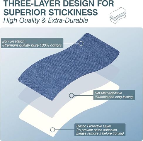 Iron on Patches for Jeans Kit, 50PCS Patches for Jeans, Iron on Denim Patches for Inside Jeans, Clothing, Denim, Knee, Pants 3.8" by 5"(Five Colors). in Kuwait