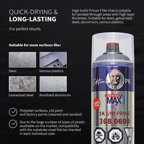 SprayMax 1K Uni Prime Gray | High Build Primer Filler for Metal, Aluminum & Plastics | Excellent Adhesion, Sandability & Corrosion Protection | Automotive Spray Paint | 14 oz in Kuwait