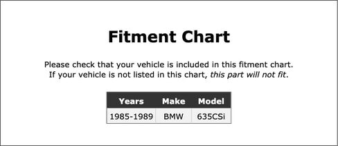 Fan and Alternator Accessory Drive Belt Compatible With BMW 635CSi 1989 1988 1987 1986 1985 P-5594984 in Kuwait