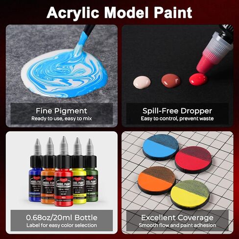 Smallbudi 20 Colors Model Paint Set (20ml/0.6oz), Modeling Acrylic Paint Set with 3 Brushes and 1 Thinner for Brush Use & Airbrushing, Miniature Paint Set for Models, Gaming Figures, 3D Prints, Crafts in Kuwait