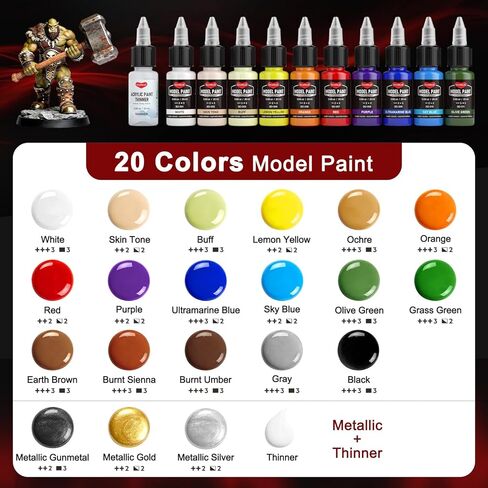 Smallbudi 20 Colors Model Paint Set (20ml/0.6oz), Modeling Acrylic Paint Set with 3 Brushes and 1 Thinner for Brush Use & Airbrushing, Miniature Paint Set for Models, Gaming Figures, 3D Prints, Crafts in Kuwait