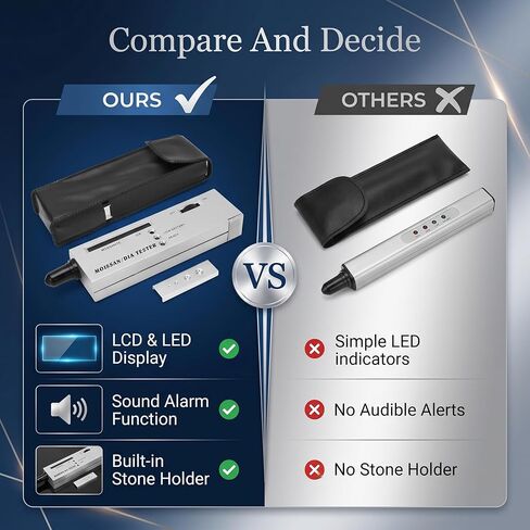 جهاز اختبار المجوهرات المحمول، كاشف شاشة LCD مع مؤشر LED وحامل حجر، لأماكن المزادات والمختبرات في متاجر المجوهرات in Kuwait