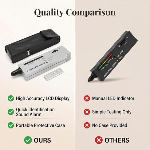 جهاز اختبار المجوهرات المحمول، كاشف شاشة LCD مع مؤشر LED وحامل حجر، لأماكن المزادات والمختبرات في متاجر المجوهرات in Kuwait