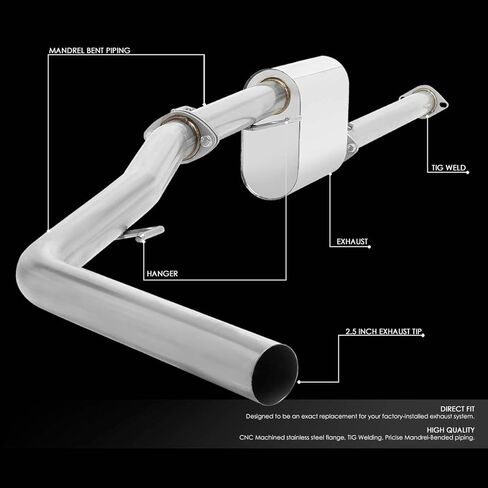Auto Dynasty 2.4 Inches Round Burnt Muffler Tip Catback Exhaust System with Removable Silencer, Compatible with 2013-2015 Toyota Tacoma Crew/Extended Cab 2.7L, Stainless Steel in Kuwait