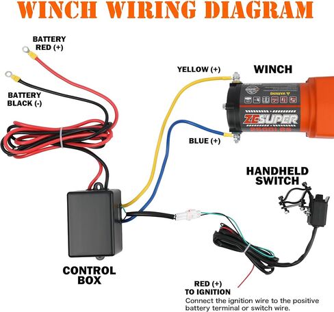 ZESUPER 2500 lb 12V DC Electric Winch 30 ft Synthetic Rope Off Road Waterproof UTV ATV Boat Winch Kits with Wireless Remote,Handheld Switch in Saudi Arabia