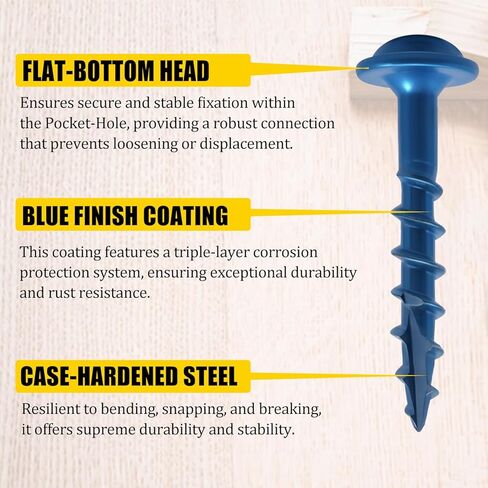 مجموعة متنوعة من 320 قطعة من براغي ثقب الجيب - 8 × 1 بوصة، 8 × 1-1/4 بوصة، 8 × 2-1/2 بوصة، 8 × 2 بوصة براغي خشبية ذات خيط خشن مقاومة للصدأ، محرك مربع، لقمة محرك متضمنة، أزرق in Kuwait