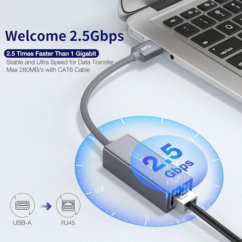 محول إيثرنت USB 2.5 جيجا بايت، ULT-WIIQ USB 3.0 إلى 2.5 جيجابت RJ45 LAN كابل محول الشبكة، 10/100/1000/2500M بطاقة NIC كاملة السرعة لنظام التشغيل Mac OS وiOS وWindows وLinux وDell XPS وThinkpad X وSynology NAS والكمبيوتر الشخصي in Kuwait