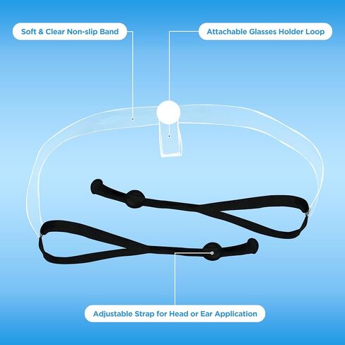 حامل نظارات تجميل الأنف، دعم حزام شفاف من OpticBridge مع شريط شفاف غير قابل للانزلاق لدعم وتقليل ضغط الأنف من أجل عملية تجميل الأنف ودعم تعافي الأنف المكسور in Saudi Arabia
