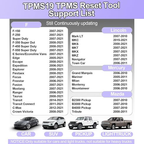 أداة إعادة تعلم Ford TPMS، أداة إعادة ضبط TPMS19 المحمولة، أداة إعادة ضبط مستشعر مراقبة ضغط الإطارات لاستبدال الإطارات، أداة تنشيط التدريب على برمجة TPMS لفورد، مازدا، لينكولن in Kuwait