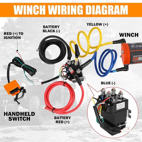 ZESUPER Solenoid Winch 12V 250A Winch Relay Contactor for 2000-5500lb Winches ATV UTV Winch Control Kit with Wireless Remote Universal Winch Accessories in Kuwait