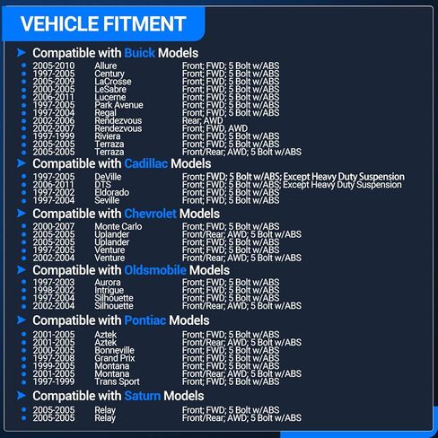 مجموعة محمل محور العجلة الأمامية Autoround 513121 زوج من أجل Impala، Regal، DeVille، Grand Prix، Lacrosse، Lesabre، Century، Rendezvous، DTS، Intrigue 5 Lug w/ABS، مجموعة من 2 in Kuwait