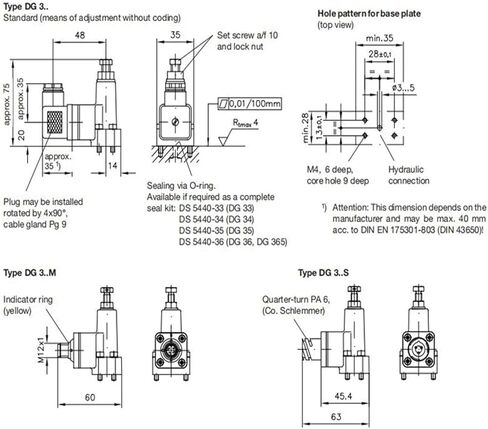 مفتاح التحكم DG34 in Kuwait
