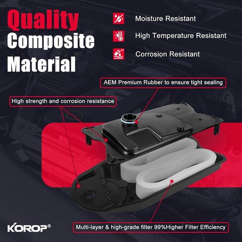 KOROP 6.7L Cummins CCV Filter Compatible with 2025 RAM 2500, 3500, 4500, 5500 Replaces CV54004, 68677813AA in Kuwait