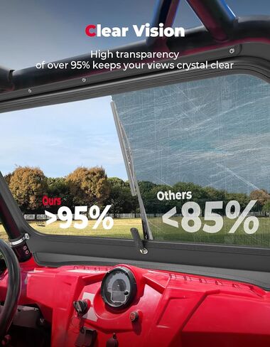 الزجاج الأمامي من KEMIMOTO متوافق مع Polaris RZR 570/800/XP 900 2008-2014، زجاج أمامي كامل بإطار من الألومنيوم وممسحة يدوية، شفاف للغاية لتحمل الرياح القوية in Kuwait