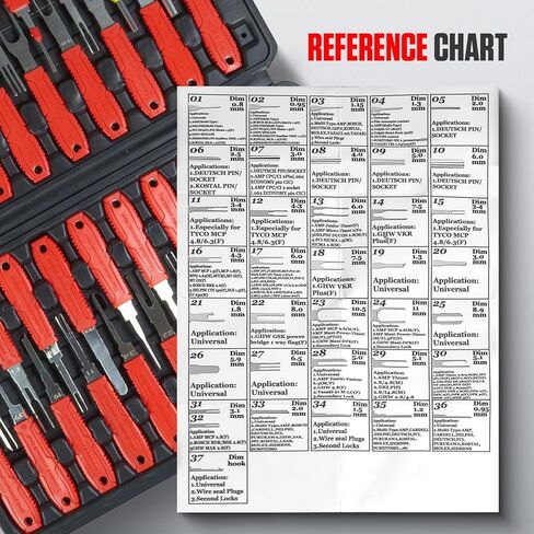 Terminal Removal Tool Kit 41pcs Depinning Tool Kit Automotive Electrical Pin Removal Tool, Stainless Steel Deutsch Connector Pin Extractor Tool Set, Universal Car Motorcycle Terminal Extractor, Red in Kuwait