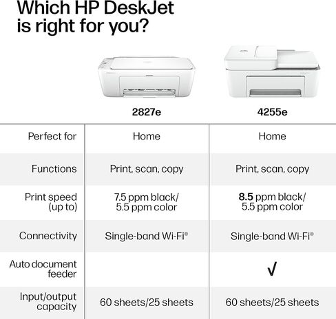 طابعة HP DeskJet 2827e اللاسلكية الكل في واحد نافثة للحبر ملونة، ماسح ضوئي، ناسخة، الأفضل للمنزل، تجربة حبر فورية لمدة 3 أشهر، مُمكّنة بالذكاء الاصطناعي (6W7F5A) (متجددة) in Kuwait