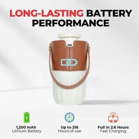 Airpure Auto Diffuser | Waterless Oil Diffuser and Car Air Freshener | Portable Essential Oil Diffuser for Car, Home and Office | Rechargeable Aromatherapy Diffuser for Fresh Air and Relaxation in Kuwait