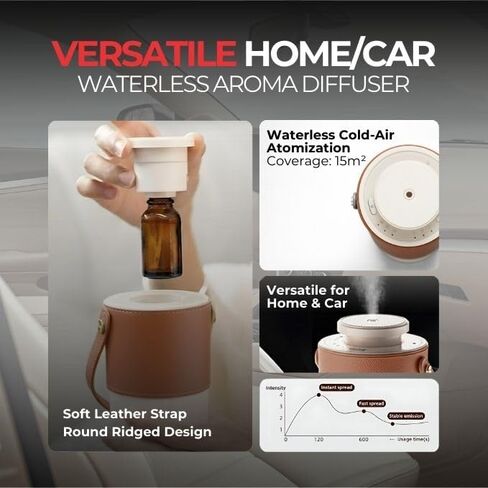 Airpure Auto Diffuser | Waterless Oil Diffuser and Car Air Freshener | Portable Essential Oil Diffuser for Car, Home and Office | Rechargeable Aromatherapy Diffuser for Fresh Air and Relaxation in Kuwait