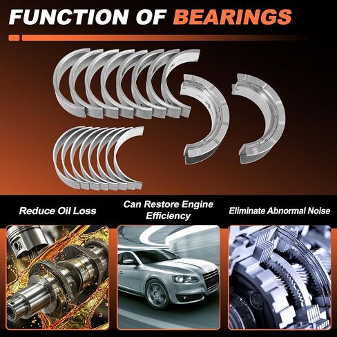 18Pcs Main and Rod Bearings Set Replacement for Buick Regal for Chevrolet Equinox for GMC Terrain 2.4L Engine 2000-2017 Replace No.21018819/21018825/12591093 in Kuwait