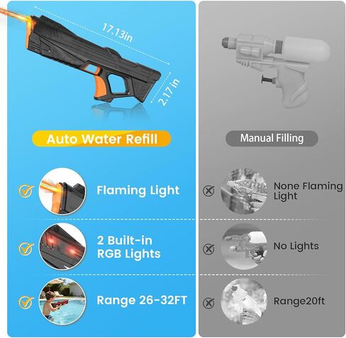 2 Pack Electric Water Gun for Adults Kid, Fast Fully Water Reload Automatic Squirt Gun with Colorful Light 32FT Long Range Auto Water Blaster,Summer Water Toy(Black+Red) in Saudi Arabia
