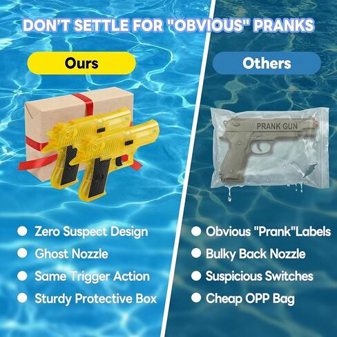 2 Pcs Prank Water Gun, Prank Two-Way Water Guns, Prank Water Gun Shoots Backwards, Mini Squirt Guns & Water Pistol for Adults and Kids, Yellow Small Toy Gun for Summer Pool Beach Party Gag Gifts in Kuwait