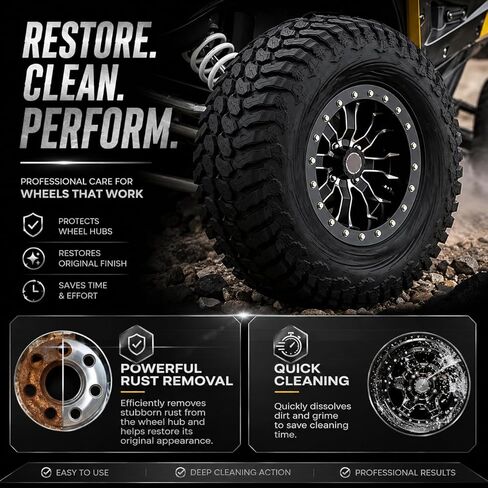 Iron Eraser Iron and Rust Remover Spray, Iron Powder Fallout Cleaner for Automotive Paint & Wheels, Professional Surface Decontamination, 2PCS in Kuwait