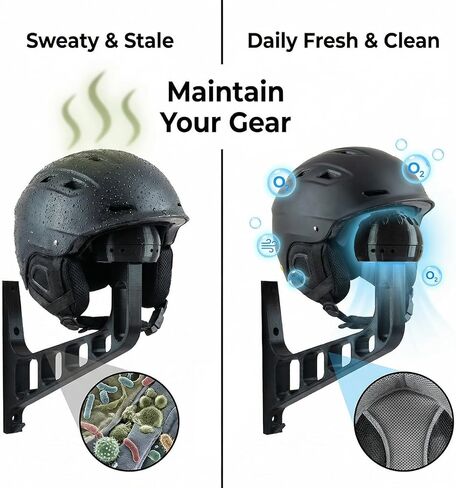 Helmet Dryer and Motorcycle Helmet Wall Mount with Ventilation Fan, Rechargeable Helmet Rack Wall Mount Gear Hook, Helmet Cleaner Storage for Football, Hockey & Firefighter Helmets in Kuwait