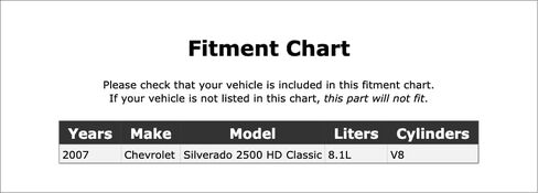 A/C Clutch Relay Compatible With Chevrolet Silverado 2500 HD Classic 8.1L V8 2007 P-4894186 in Kuwait