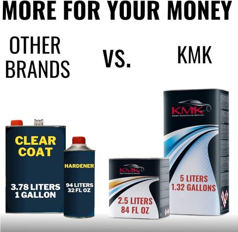 KMK مضاد للخدش 2K شفاف HS 2:1 ومصلب بطيء in Kuwait