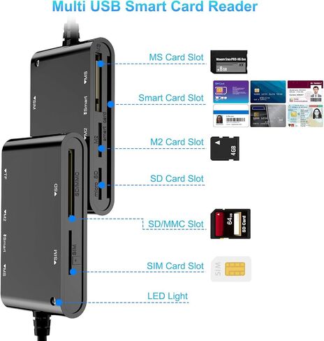 ordinarYone Two Interfaces USB C and USB A Intelligent Card Reader Plugs and Play Design For Computers Tablets and Desktops in Kuwait