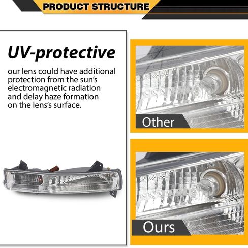 CNNELL Parking Signal Light Compatible with Jeep Compass 2017-2021 Daytime Running Lights Parking Lamps Assembly Driver Side 55112721AB, CH2520147 in Kuwait