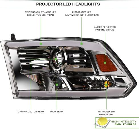 Switchback متسلسل LED شريط أنبوب شريط كروم الإسكان المصابيح الأمامية لجهاز العرض مصابيح إشارة العنبر عاكس nb متوافق مع 09-18 دودج رام 1500 / 19-24 كلاسيكي / 10-18 2500 3500 in Kuwait