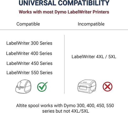 بكرة بديلة لطابعات الملصقات DYMO LabelWriter 550 450 400 300 | صنع في الولايات المتحدة الأمريكية | المغزل المناسب تمامًا لحامل البكرة الاحتياطية، قابل للتعديل من 3/4 إلى 2-5/16 بوصة | جزء OEM 2025672 95175 in Kuwait