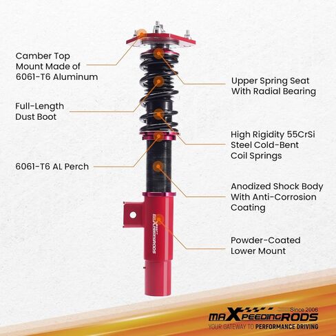 maxpeedingrods Coilovers for VW Jetta MK5/A5 2005-2011، for VW Jetta MK6/A6 2011-2019، for Golf MK5 MK6 2003-2012، طقم تعليق Coilovers قابل للتعديل، طقم خفض التخميد مسبقًا أحمر in Kuwait