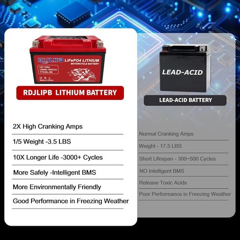 بطارية ليثيوم YTX30L-BS، بطارية دراجة نارية 12 فولت 10 أمبير LiFePO4 مع BMS الذكية، متوافقة مع Harley، Polaris، ATV، UTV، Snowmobile، Jet Ski in Kuwait