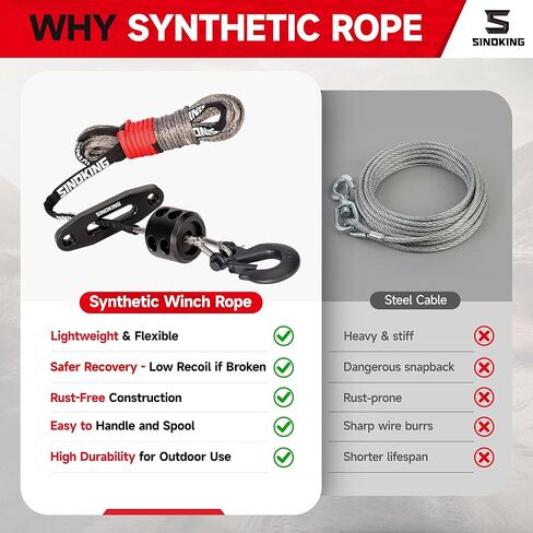 SINOKING 3/16" x 50 FT Synthetic Winch Rope Kit, 8500 LB Strength ATV UTV Winch Rope Line with Forged Steel Hook, Hawse Fairlead & Rubber Stopper, Replacement Winch Cable for 2000-4500 LB Winches in Kuwait