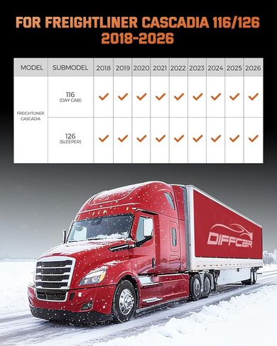 سجادات أرضية الشاحنة لـ Freightliner Cascadia: 2018-2026، بطانات شبه أرضية شديدة التحمل لجميع الأحوال الجوية من أجل Cascadia 2025 2024 2023 2022 2021 2020 2019 2018، سجادة مطاطية لملحقات السيارة للمنصة الكبيرة 3 قطع in Kuwait