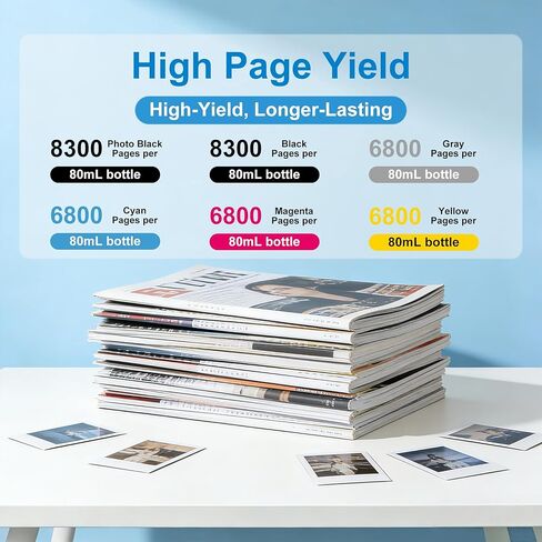 استبدال زجاجات إعادة تعبئة الحبر للطابعة ET-8500 ET-8550 ET8500 ET8550 8500 8550، حبر صبغ (6 عبوات) أسود، أسود للصور، سماوي، أرجواني، أصفر، رمادي in Kuwait