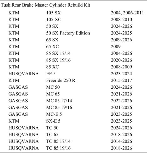 مجموعة إعادة بناء أسطوانة الفرامل الخلفية Tusk متوافقة مع KTM 50 SX 2024-2026، 65 SX 2009-2026، 85 SX 2004-2026، 105 SX 2004، 2006-2011 in Kuwait