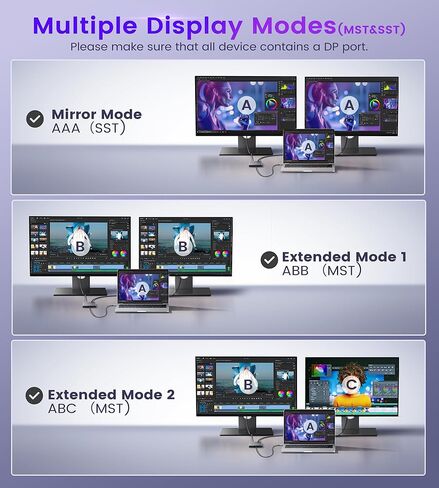 avedio links 4K @ 60 هرتز HDMI Splitter، 2 Way 1 in 2 Out HDMI Splitter مع كابل HDMI 4 أقدام للشاشات المزدوجة، 1x2 HDMI 2.0 مرآة موزع فيديو فقط، يدعم Full HD 1080P 3D HDCP 1.4 (أزرق) in Saudi Arabia