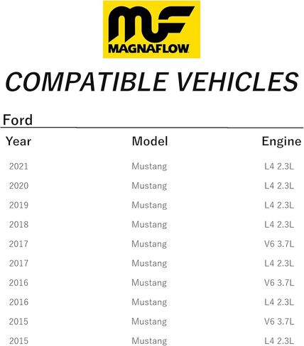MagnaFlow Performance Exhaust System 19345: Axle-Back, Race Series, For 2015-2023 Ford Mustang, Dual Split Rear Exit Style in Kuwait