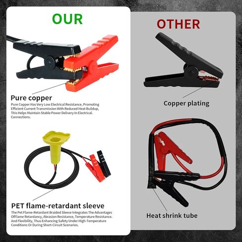 كابلات توصيل مع محول لبطارية Ryobi 18 فولت، 3.3FT 8AWG بطارية محمولة، كابلات معززة للسيارات، طاقة لبدء تشغيل السيارة باستخدام الأداة in Kuwait